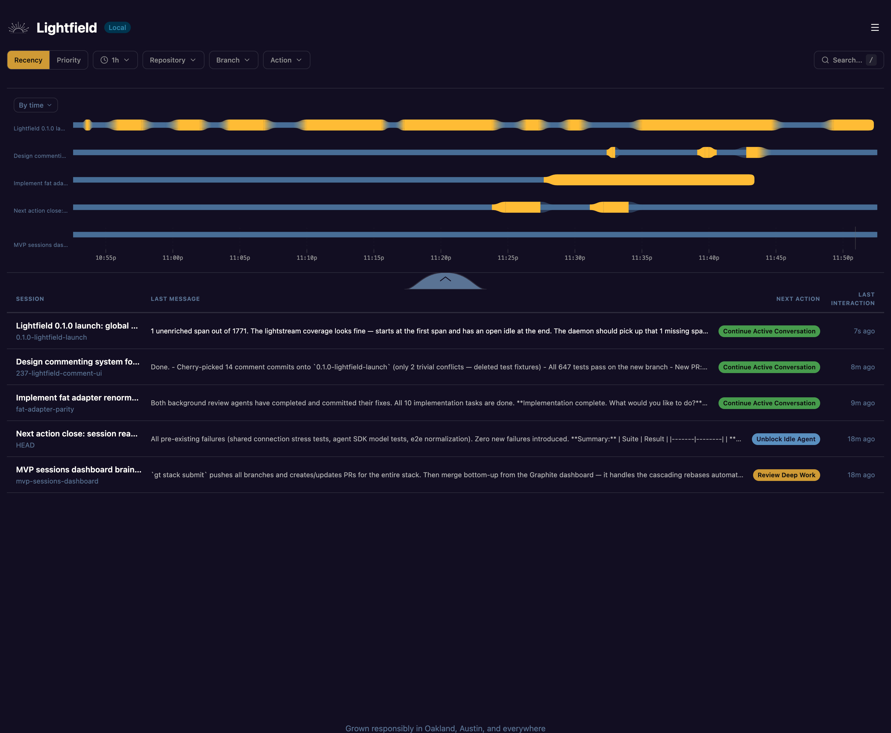 Lightfield screenshot
