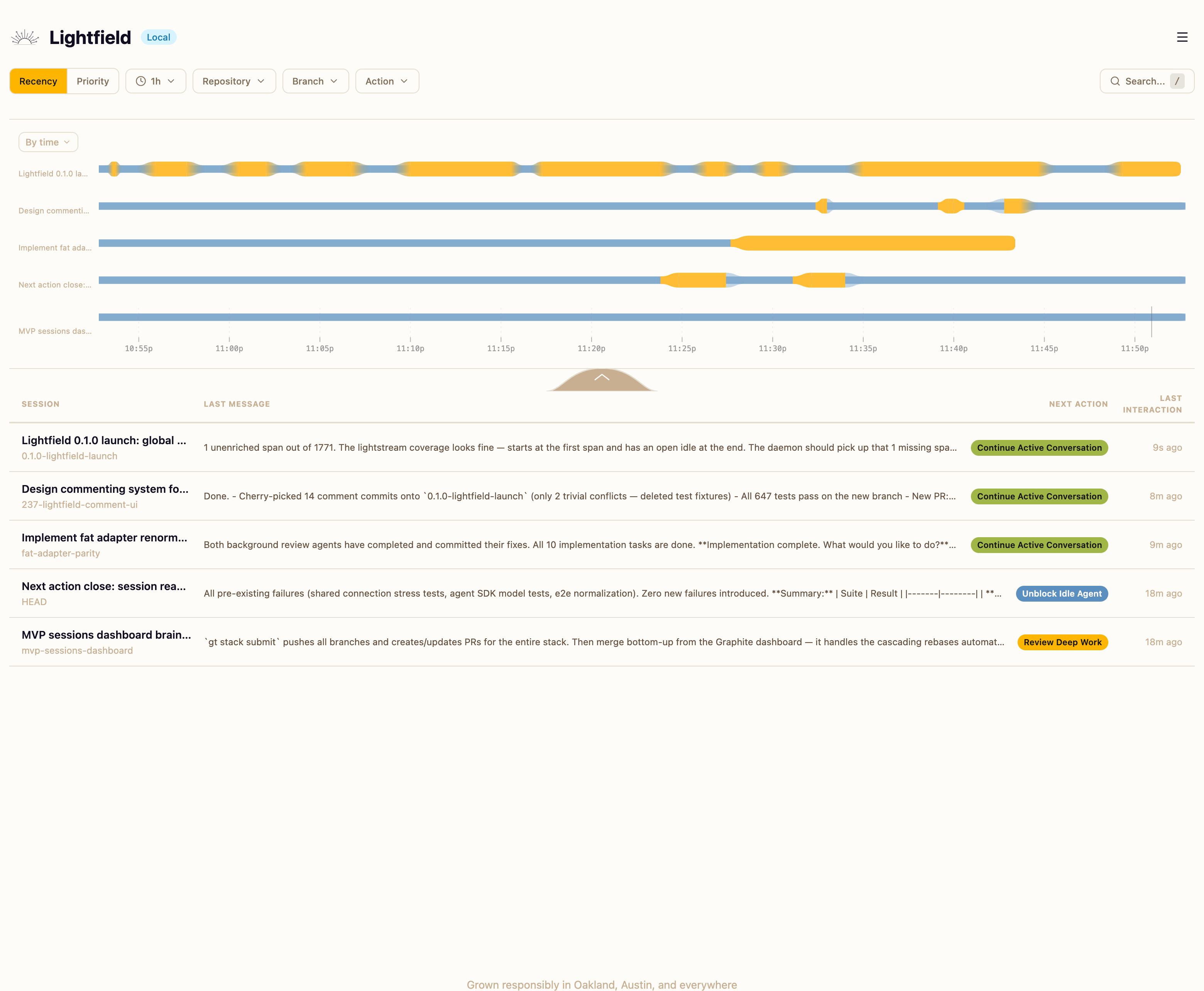Lightfield screenshot